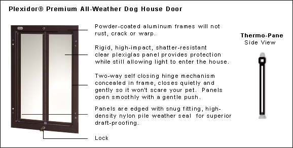 dog door for dog house